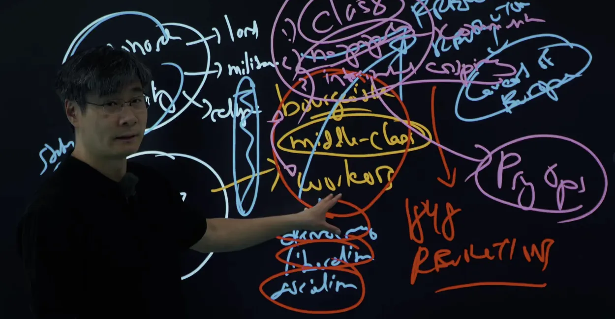 "Kiinalainen Nostradamus" — miten arvioida viraalien geopoliitikkojen ennusteita